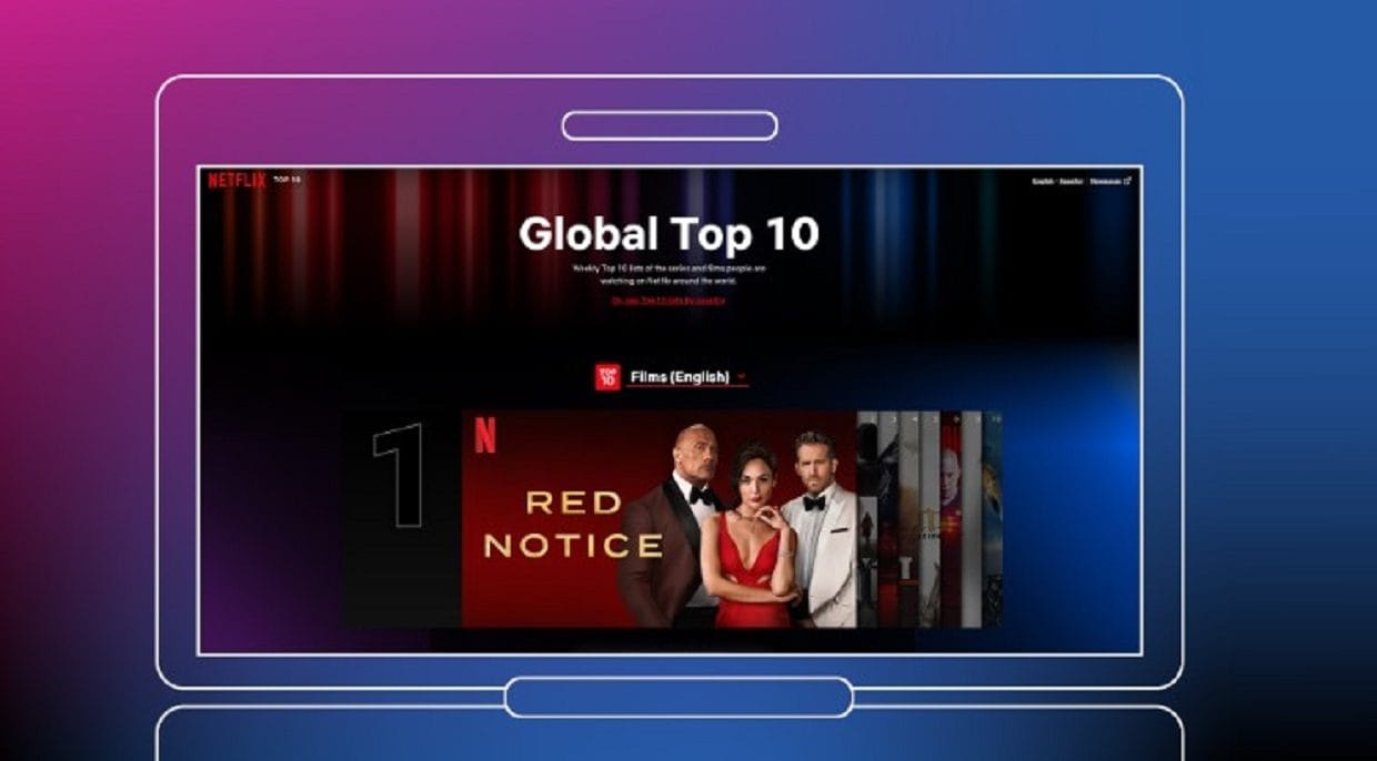 Nieuwe Netflix functie biedt meer duidelijkheid top rankings