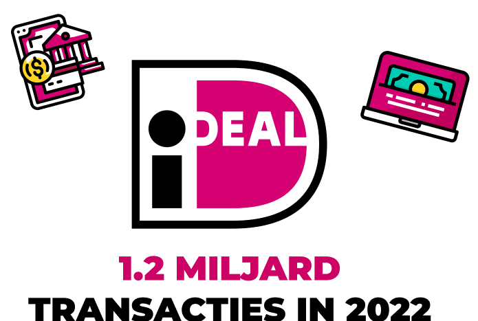 Afbeelding van iDEAL logo en tekst "1.2 miljard transacties in 2022"